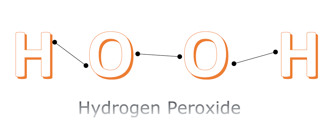 What is Hydrogen Peroxide?