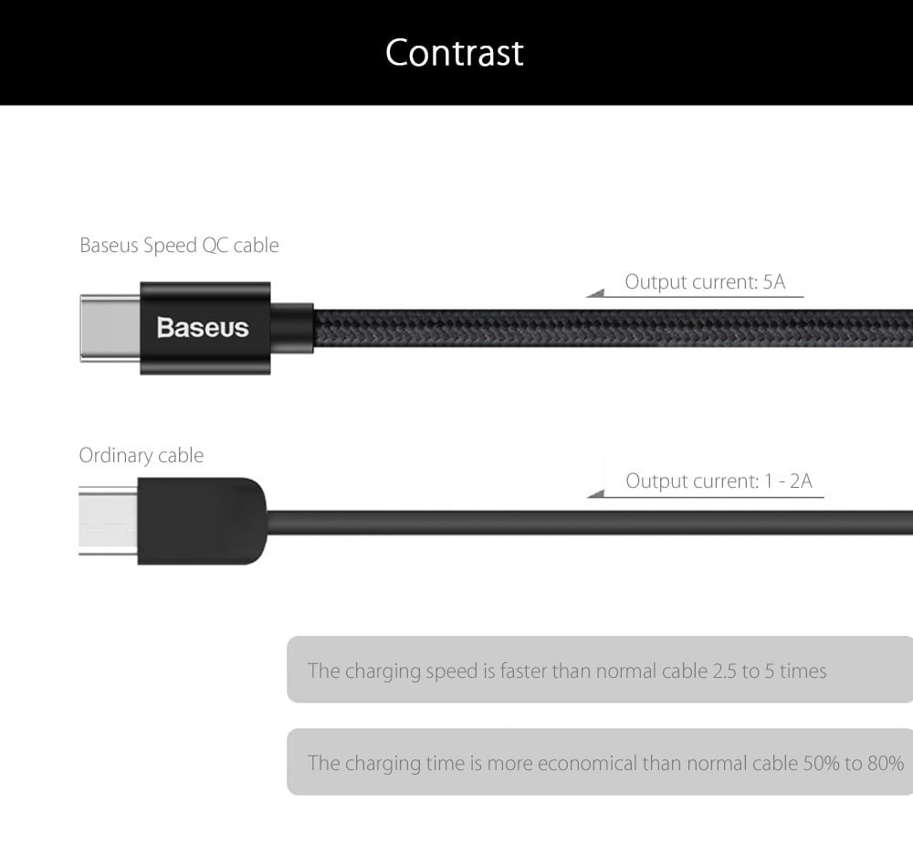 BASEUS TYPE C QC CABLE FOR HUAWEI BLACK_2.jpg