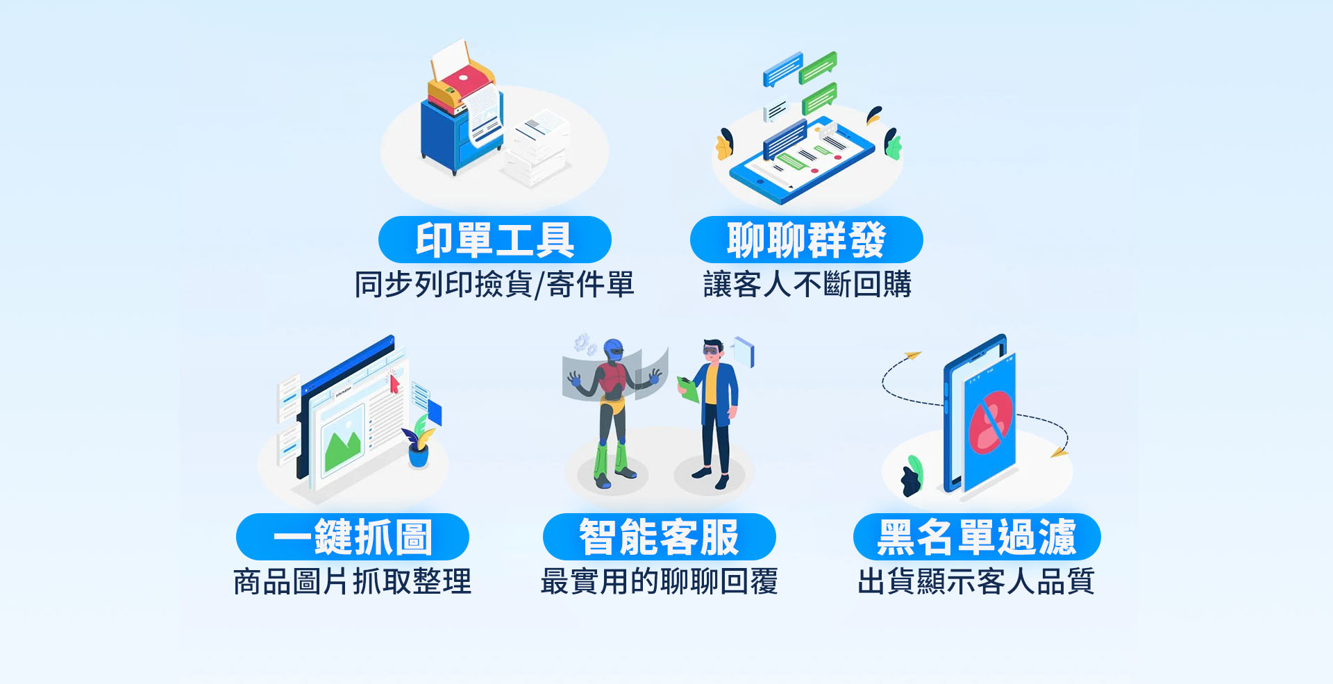  | 網翼 電商經營工具