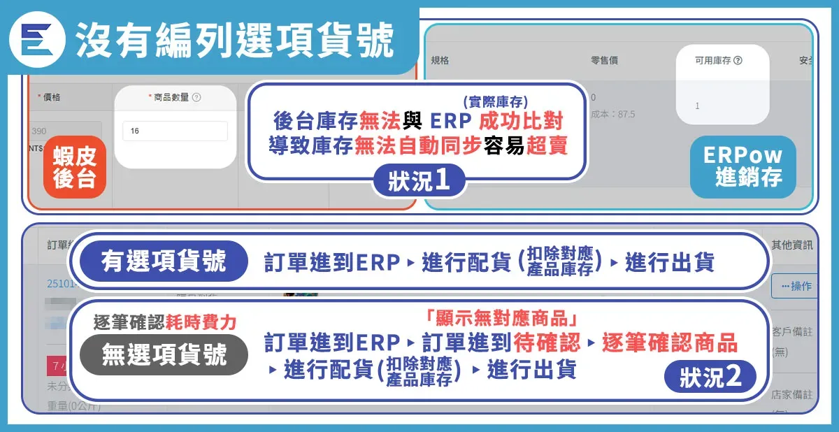 教學步驟-21-1