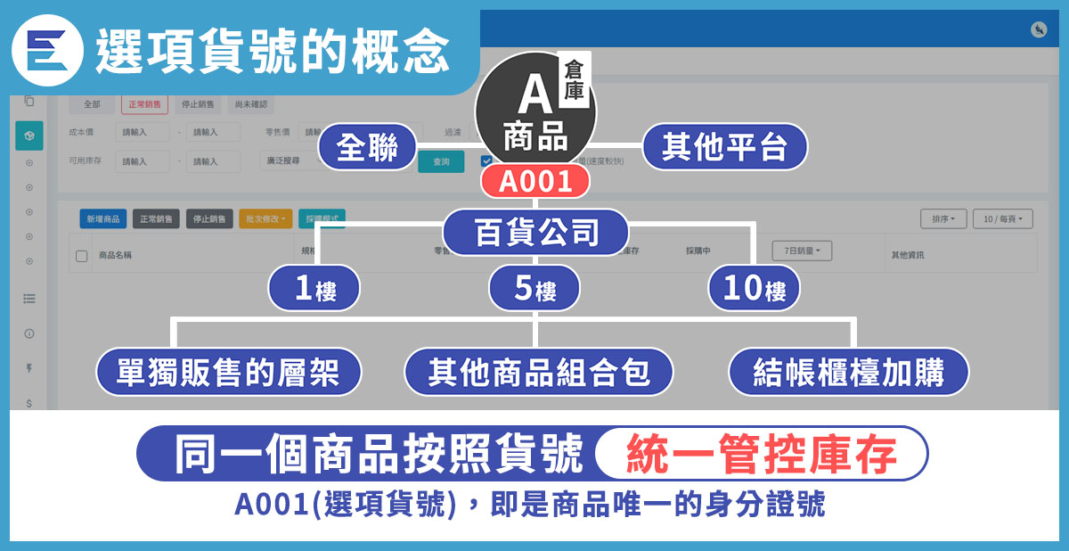 教學步驟-22-1