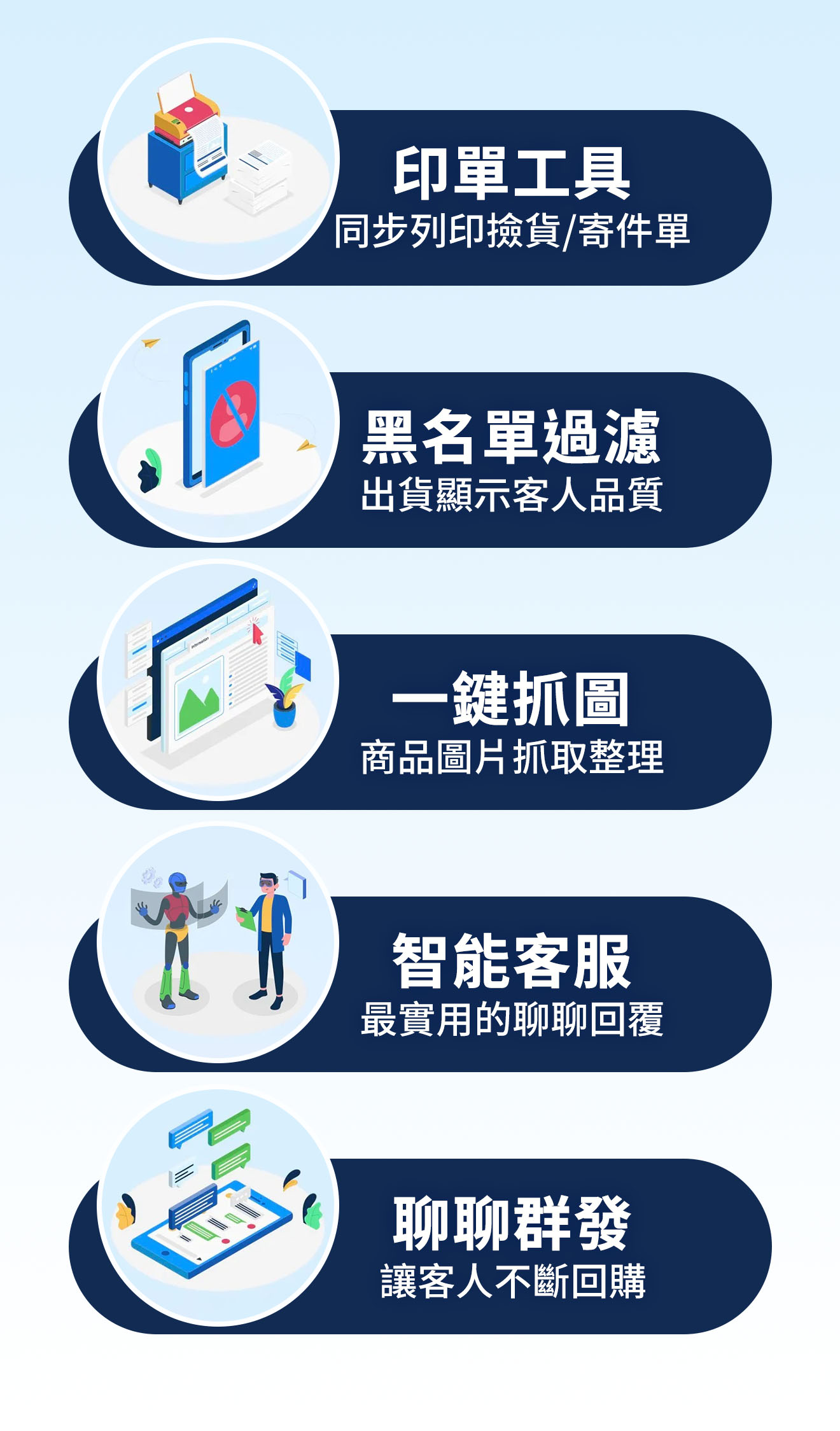  | 網翼 電商經營工具