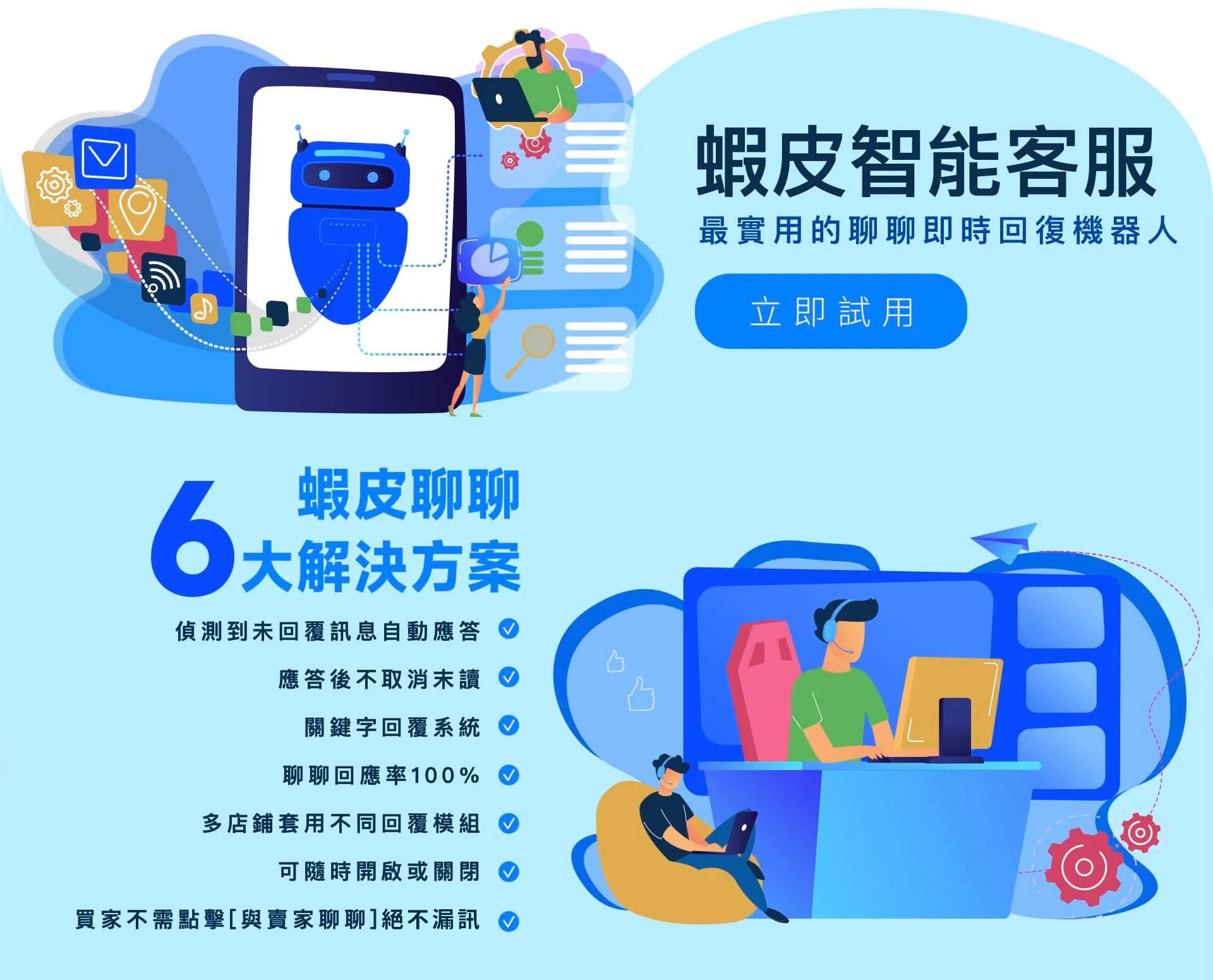 F01-智能客服軟體介紹