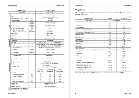 Komatsu Hydraulic Excavator Shop Manual PC200-8, PC200LC-8, PC220