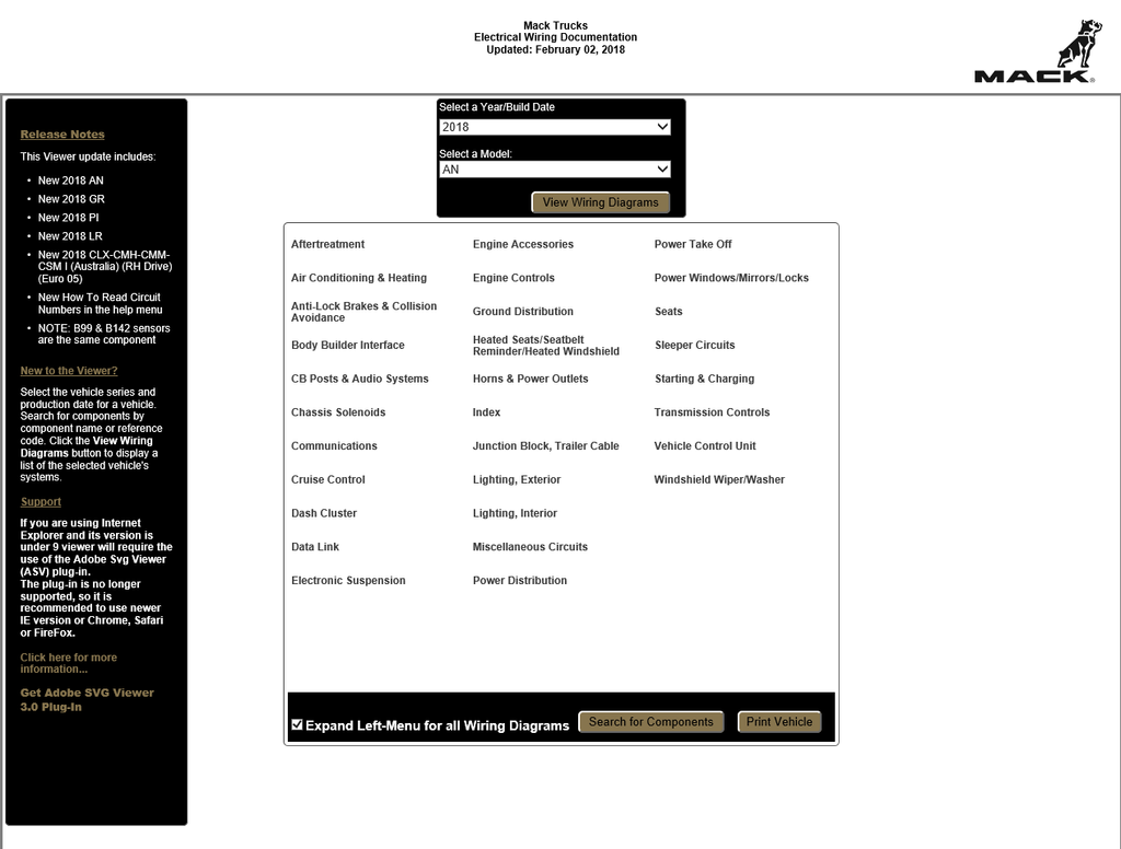 Mack Trucks Electrical Wiring Diagram Documentation EWD – Electronic