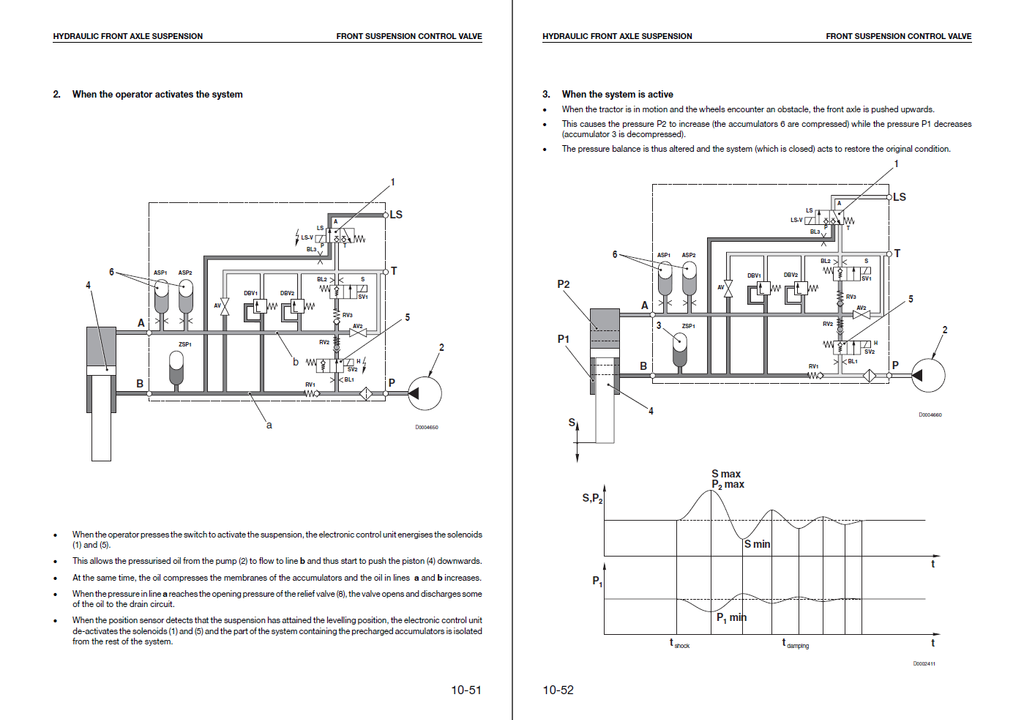 EPC89-DEUTZ-FAHR Workshop Manual_12