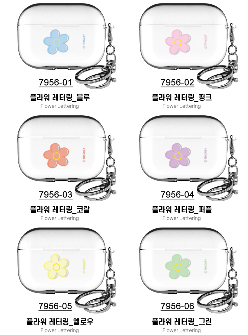 7956