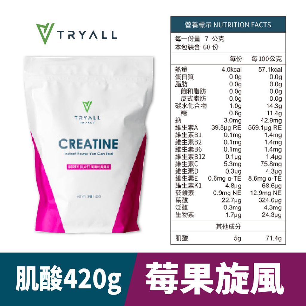 TRYCRE0_7