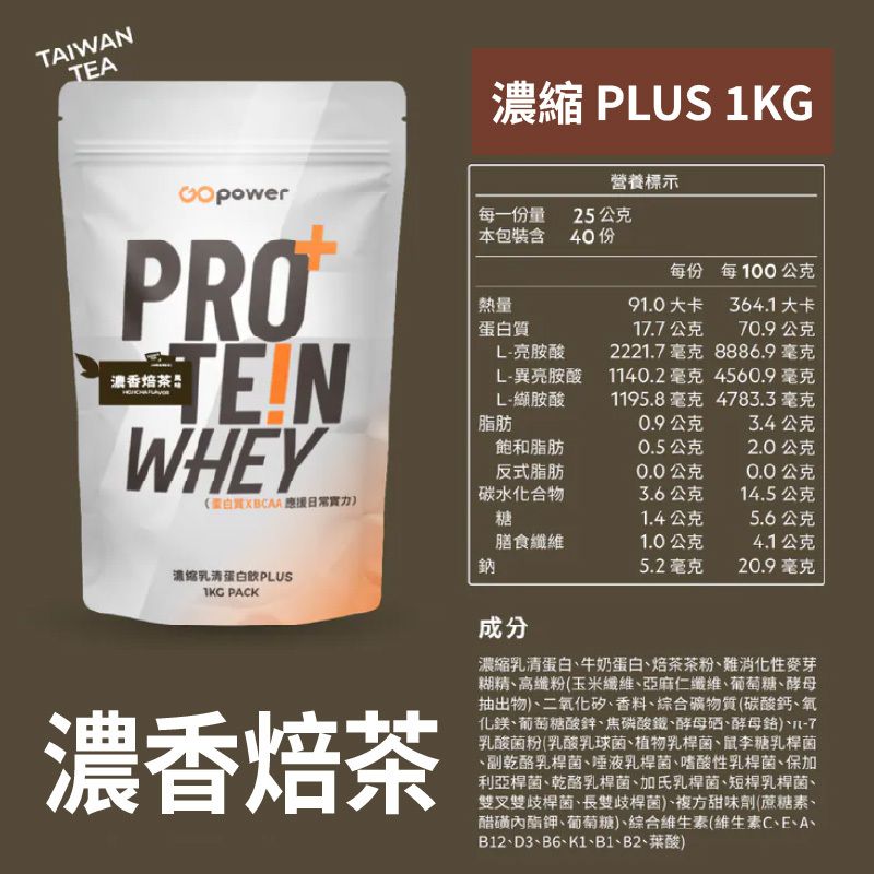 PLUS工作區域 19