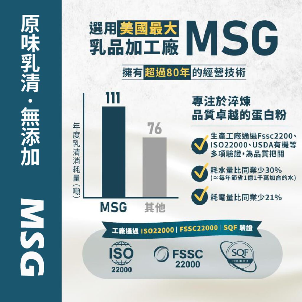 MSG0_6
