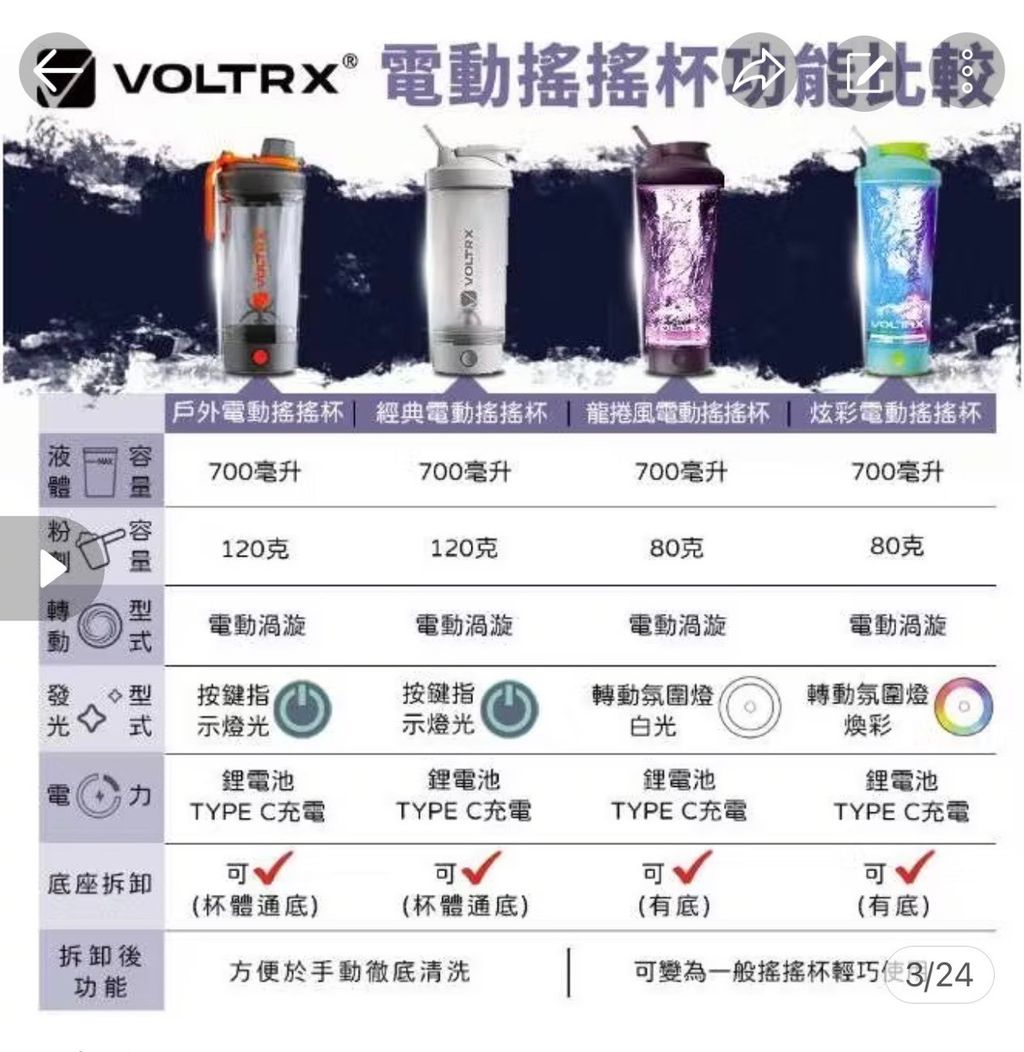 電動搖搖杯比較