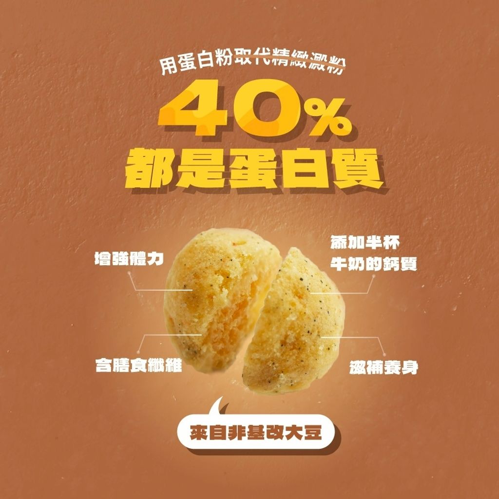 LINE_ALBUM_蛋白脆球_251109_14