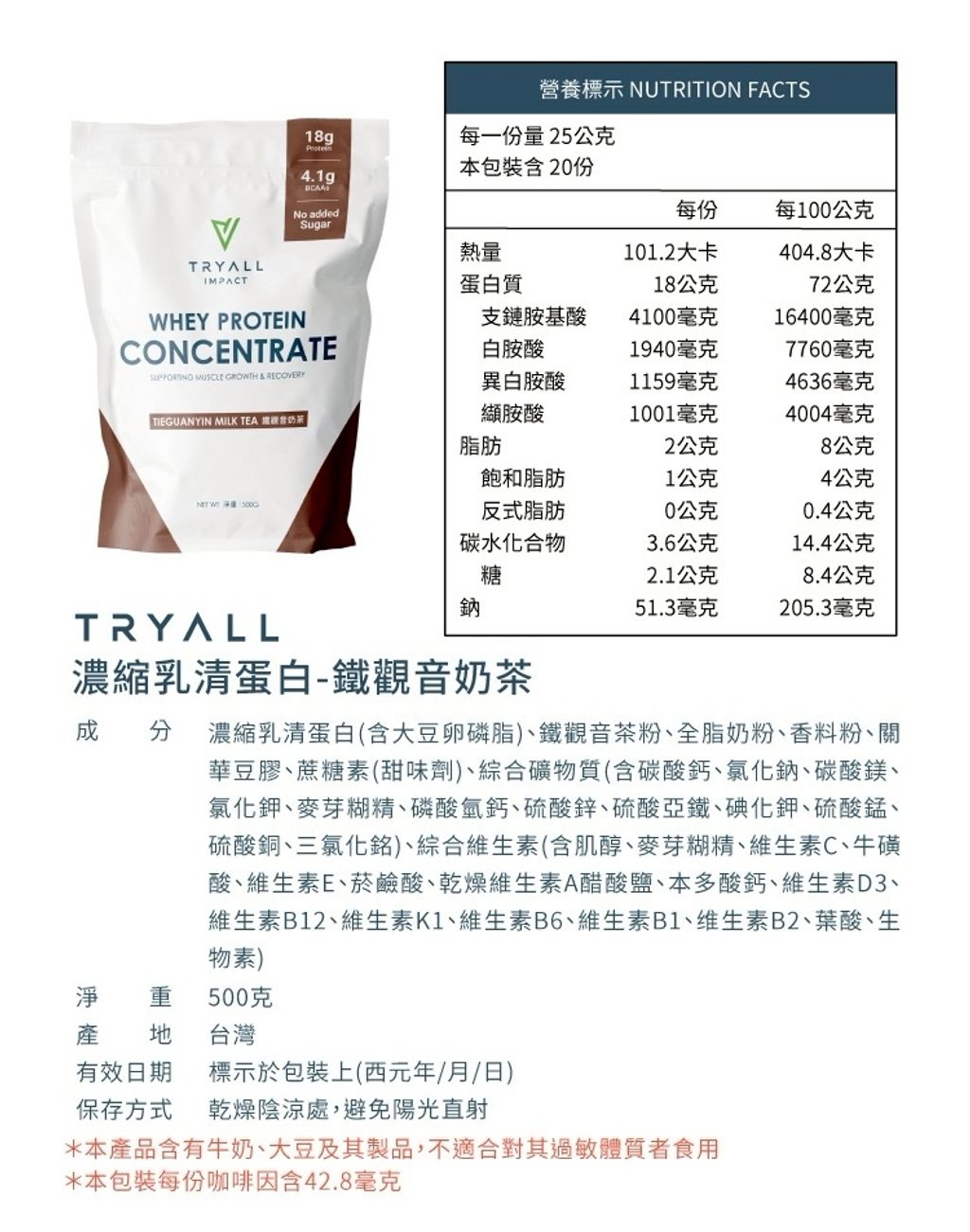 LINE_ALBUM_濃縮新包裝_250911_16