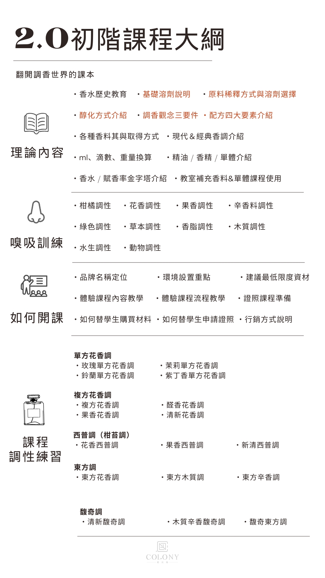 ISDH初階調香課費用方案