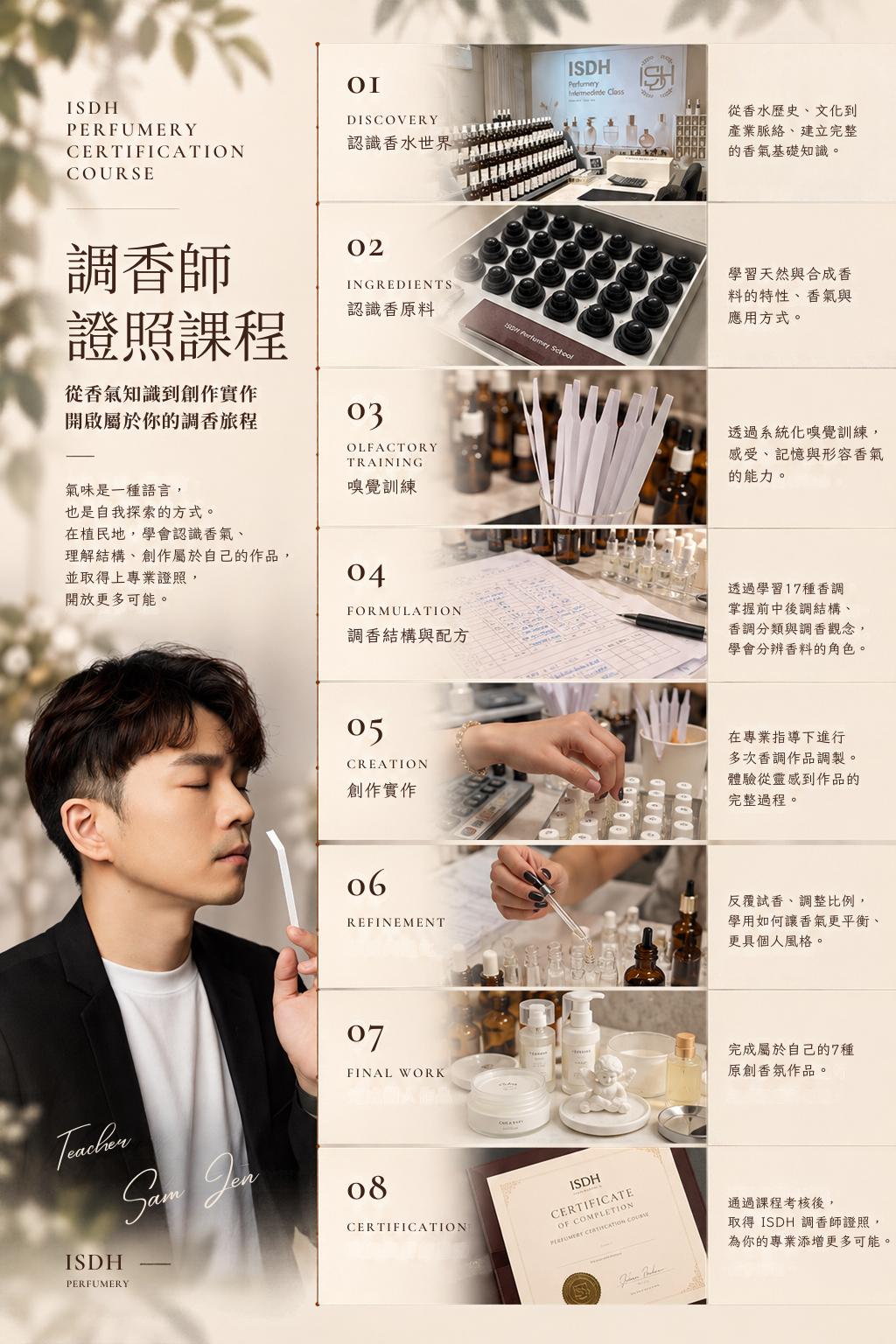 植民地課程流程圖