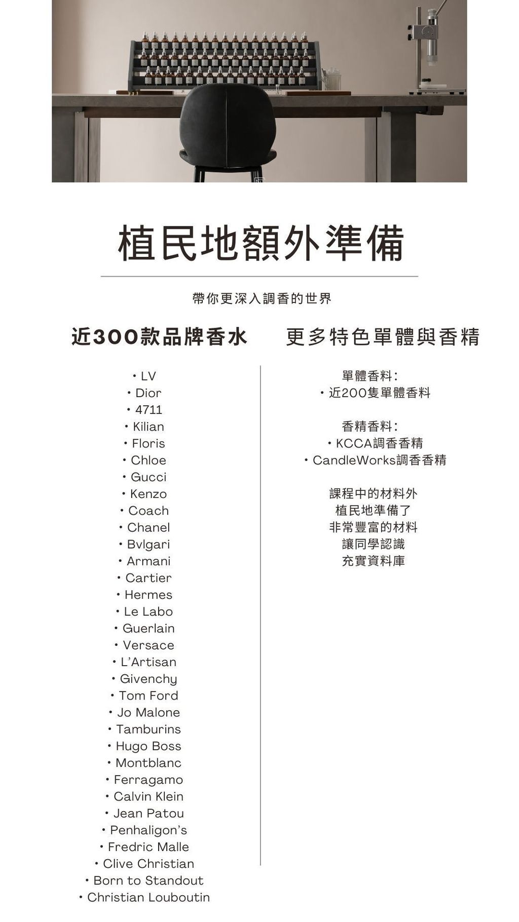 ISDH高階單體調香課簡報01