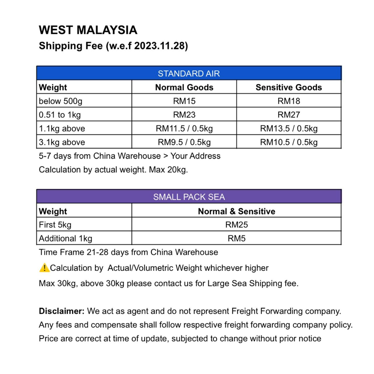 ENG West Msia