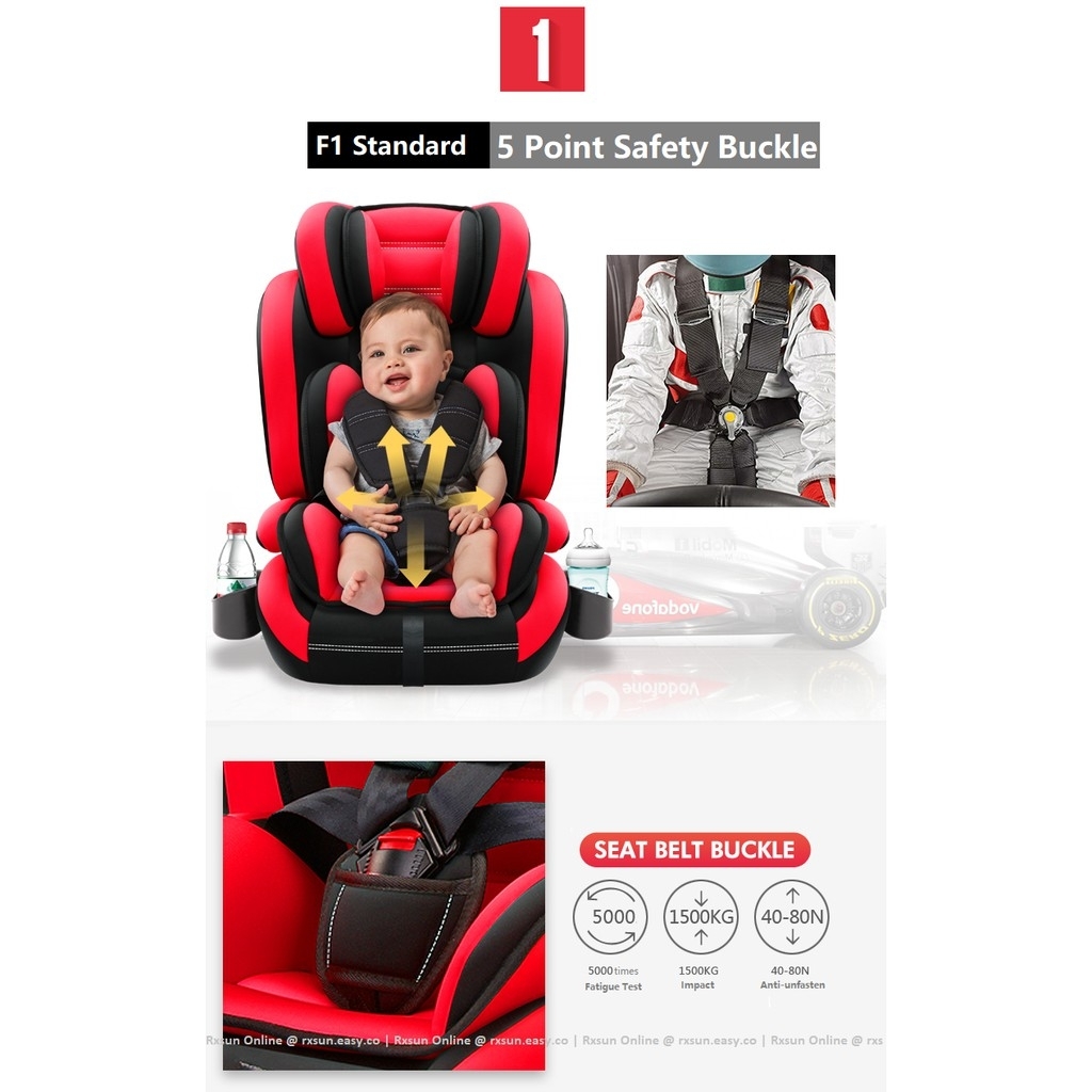 carmind isofix