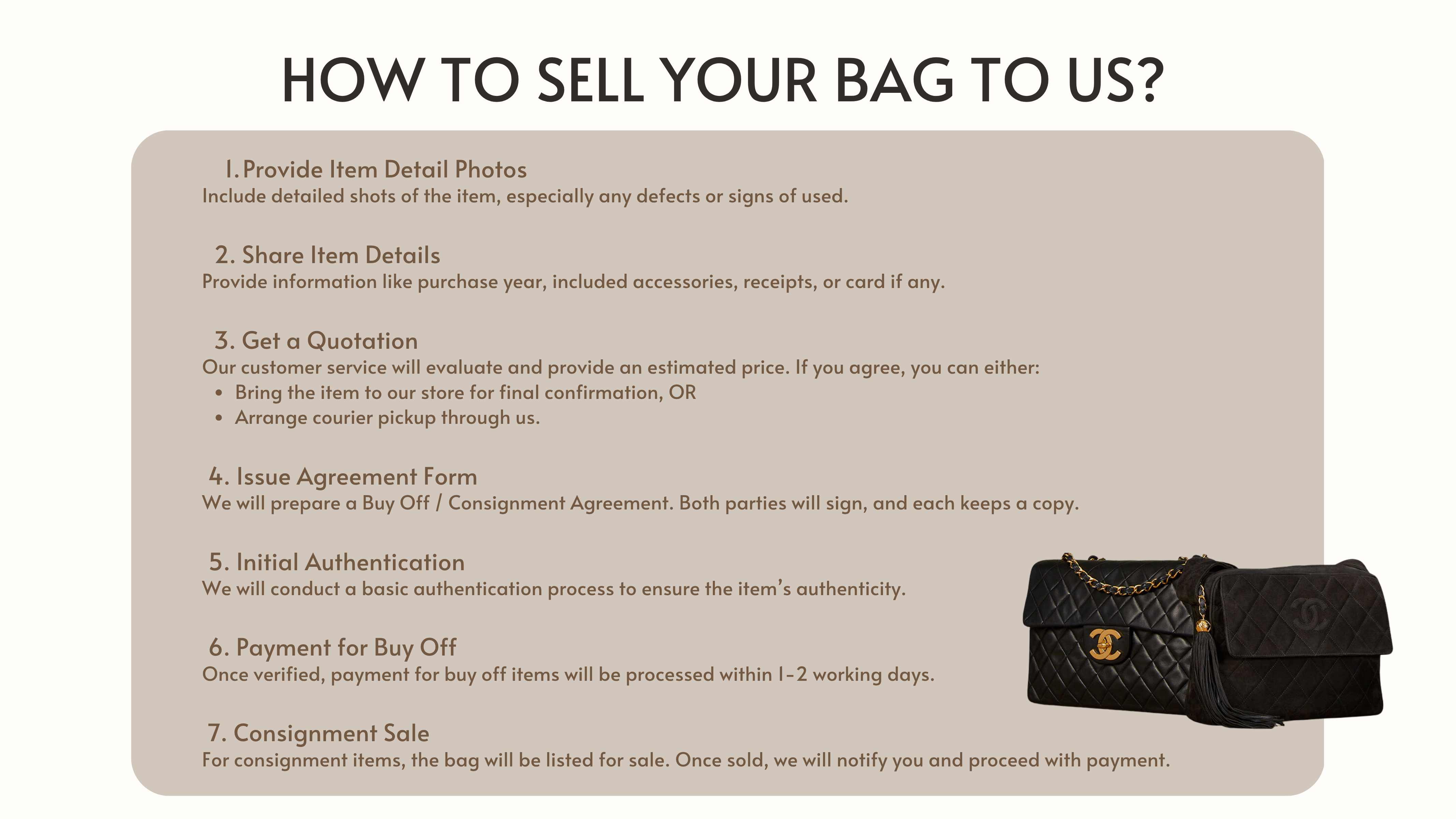 Steps to Sell your bags