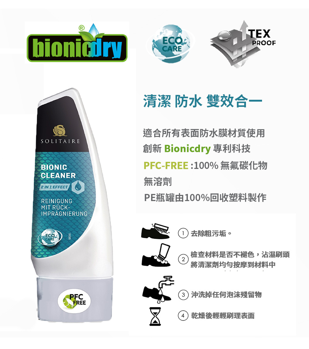 Solitaire_BionicCleaner100ml_Icons