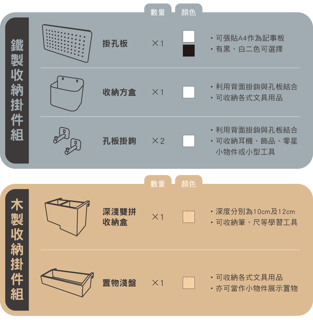 柯比桌 - 專為學齡前兒童設計的成長型書桌25