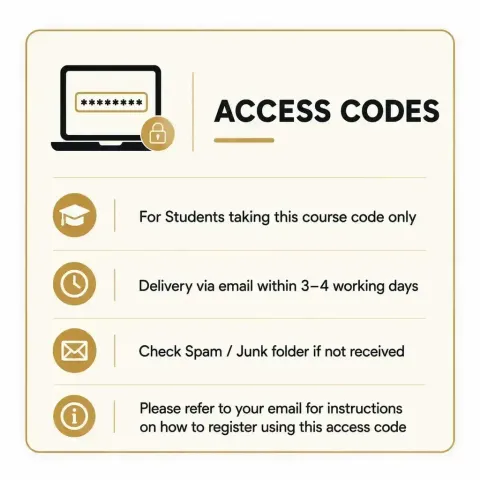Access Code Master Image