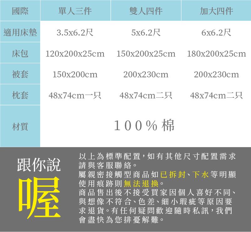 四件組尺寸表-01.jpg