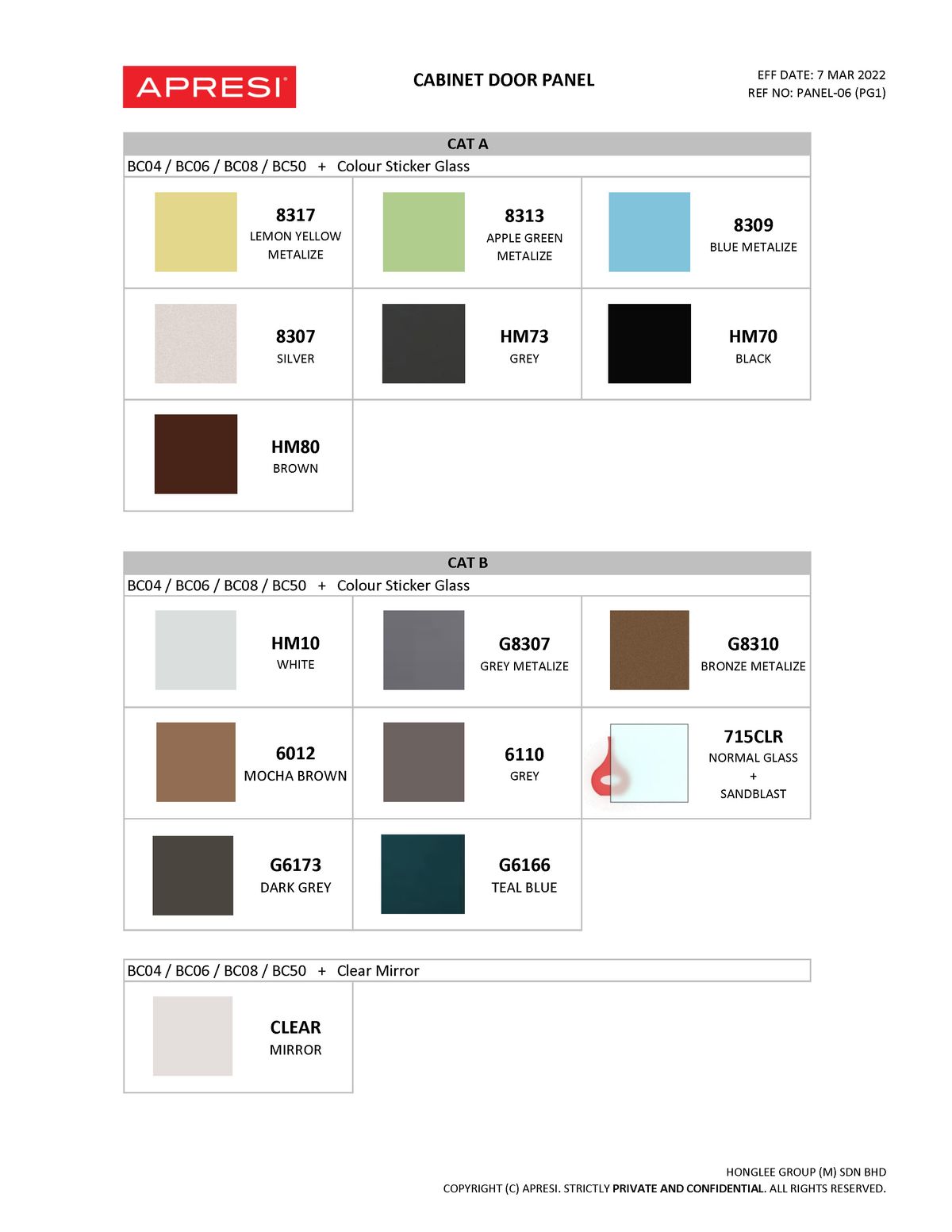 Choose cabinet door panels