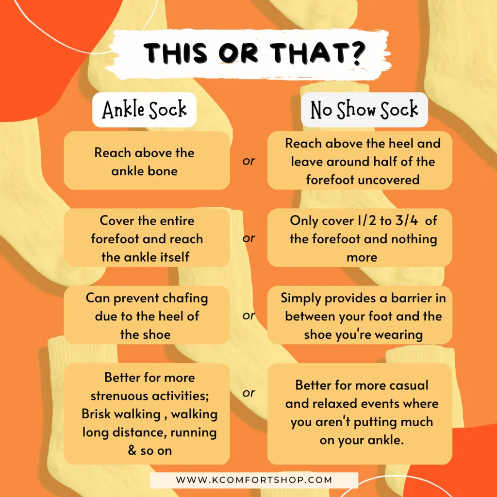 ANKLE VS NO SHOW