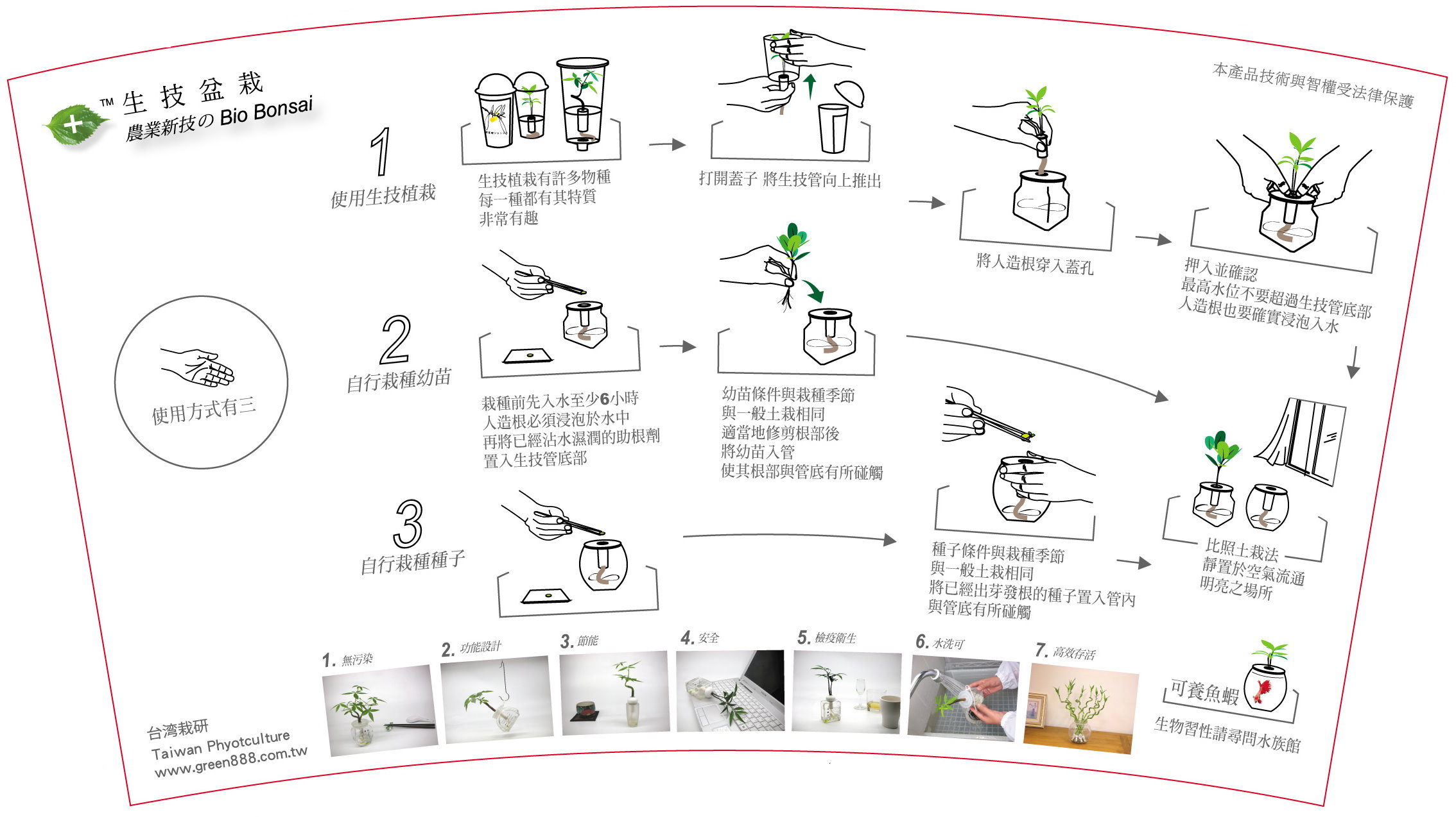 自行栽種圖2017_中文.jpg