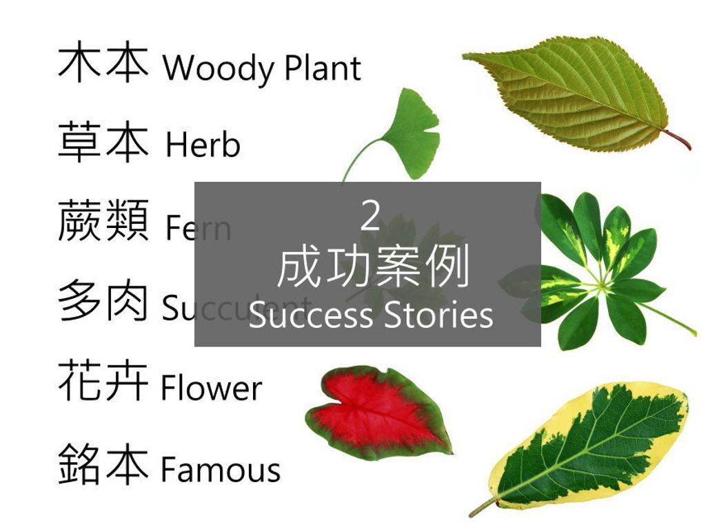 首圖_比例4比3_Text 2