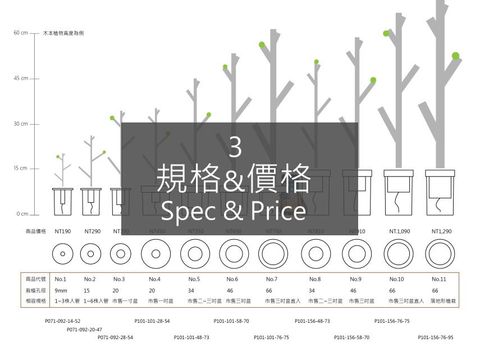 4.規格&價格_小圖_Text