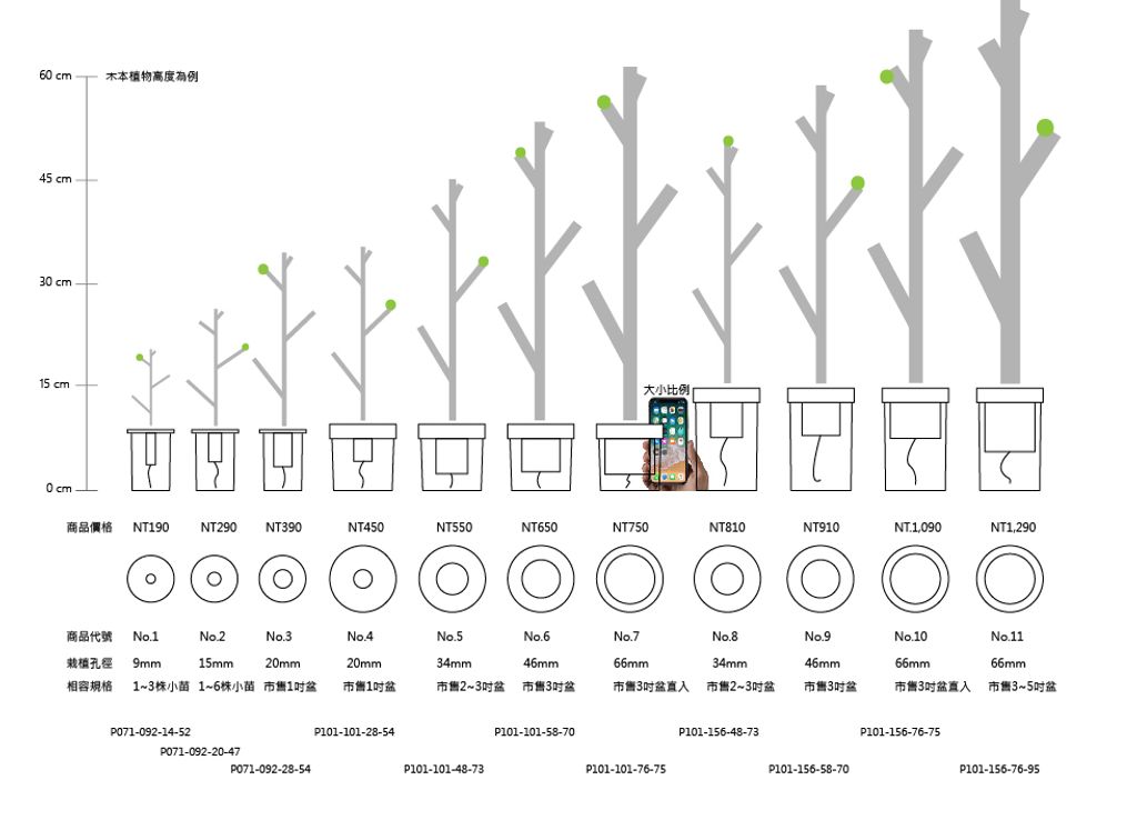 3.規格&價格 Spec & Price_無下方框