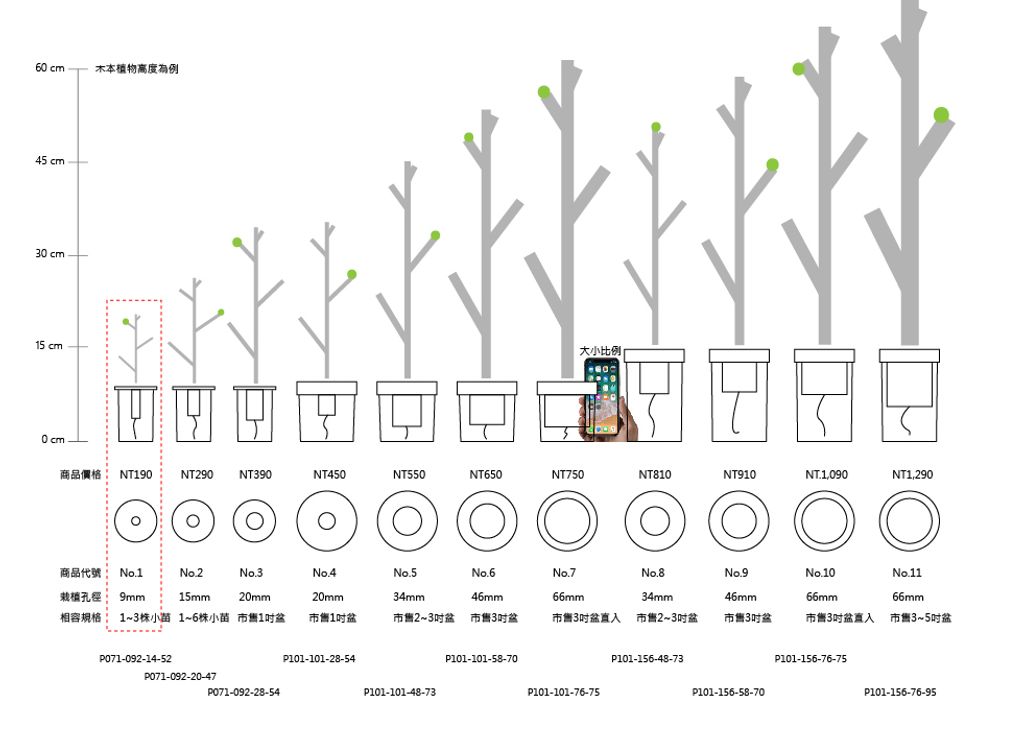 3.規格&價格 Spec & Price_無下方框_No.1