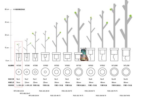 3.規格&價格 Spec & Price_無下方框_No.1