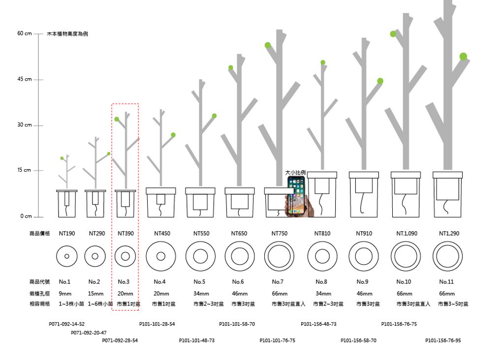 3.規格&價格 Spec & Price_無下方框_No.3