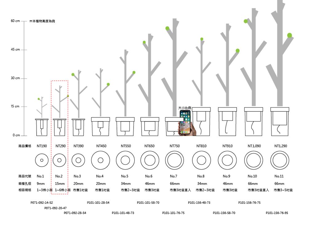 3.規格&價格 Spec & Price_無下方框_No.2