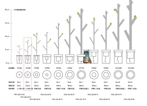 3.規格&價格 Spec & Price_無下方框_No.2