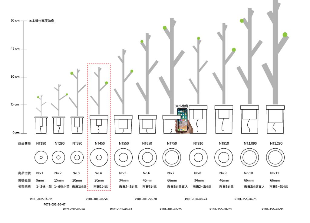 3.規格&價格 Spec & Price_無下方框_No.4