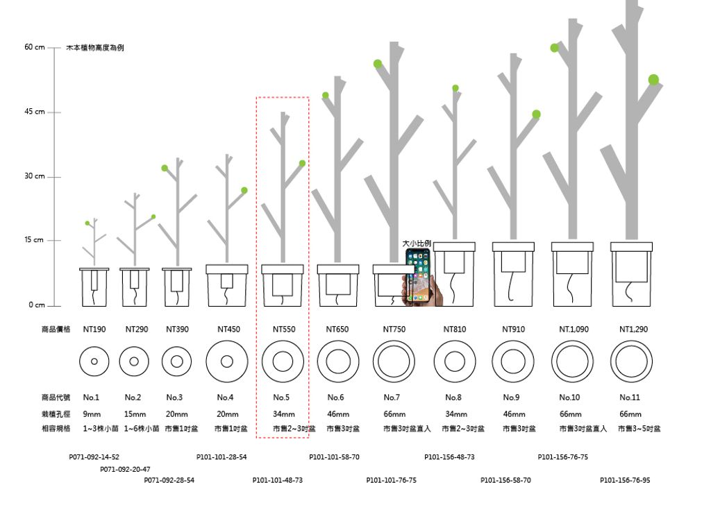 3.規格&價格 Spec & Price_無下方框_No.5