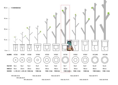 3.規格&價格 Spec & Price_無下方框_No.7