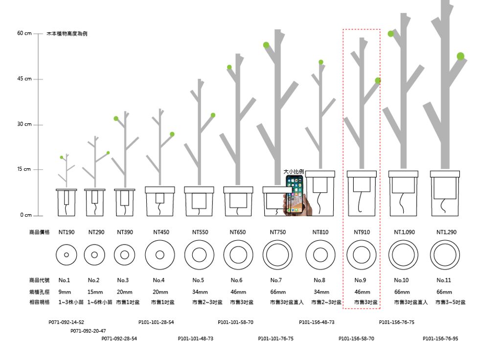 3.規格&價格 Spec & Price_無下方框_No.9