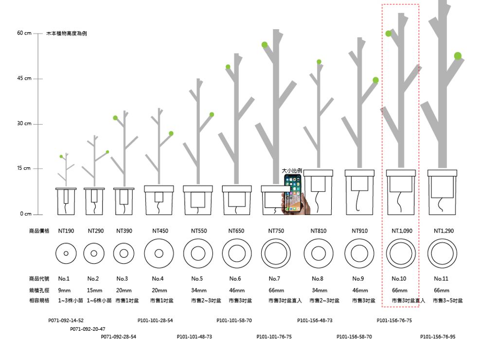 3.規格&價格 Spec & Price_無下方框_No.10