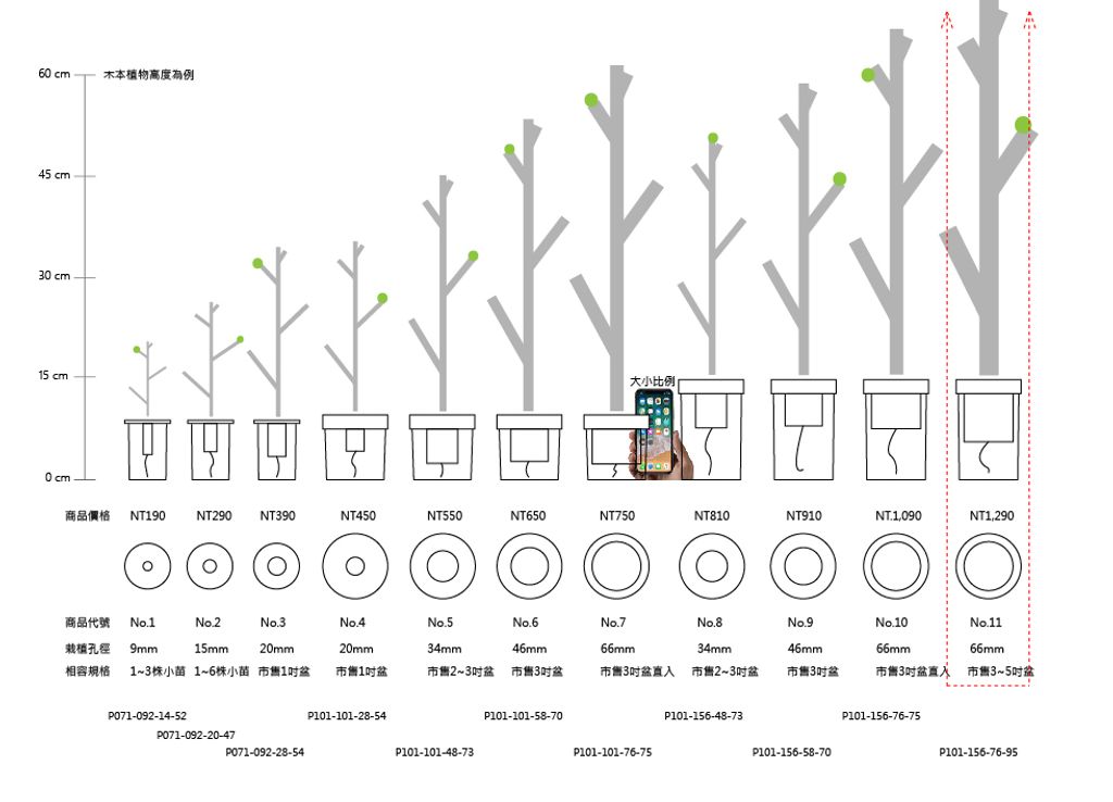 3.規格&價格 Spec & Price_無下方框_No.11