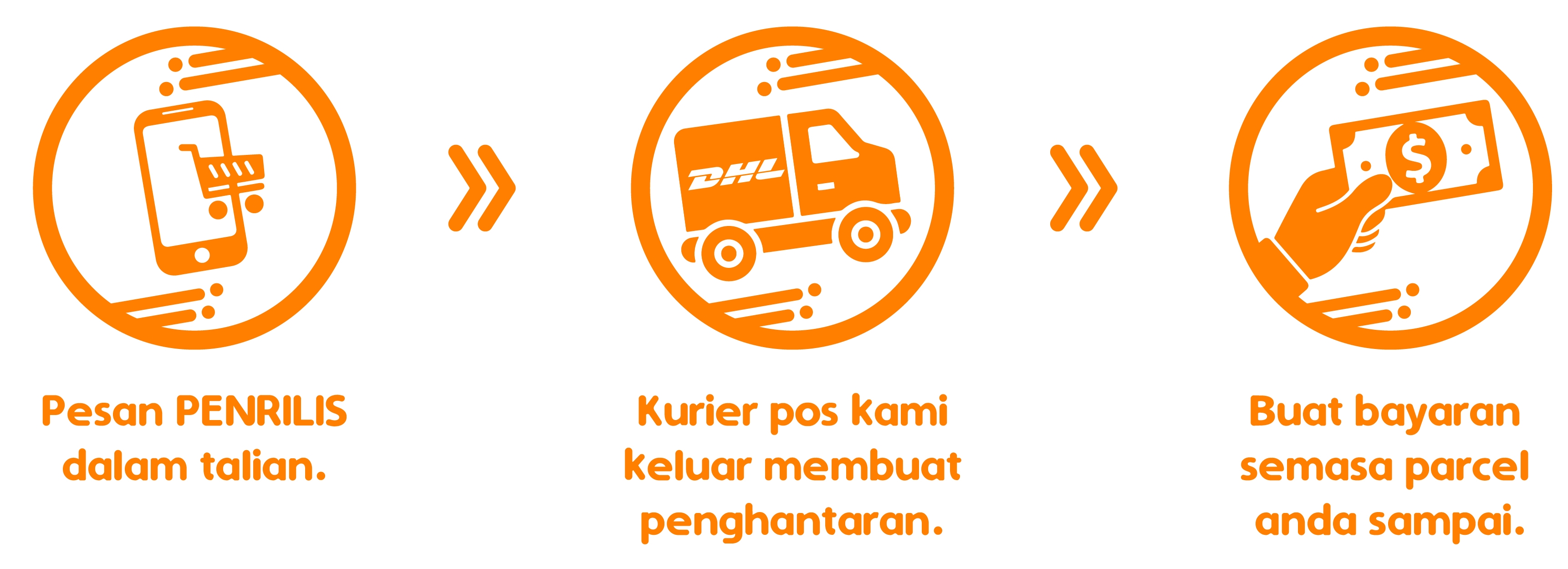 PENRILIS WEBSITE-02.jpg