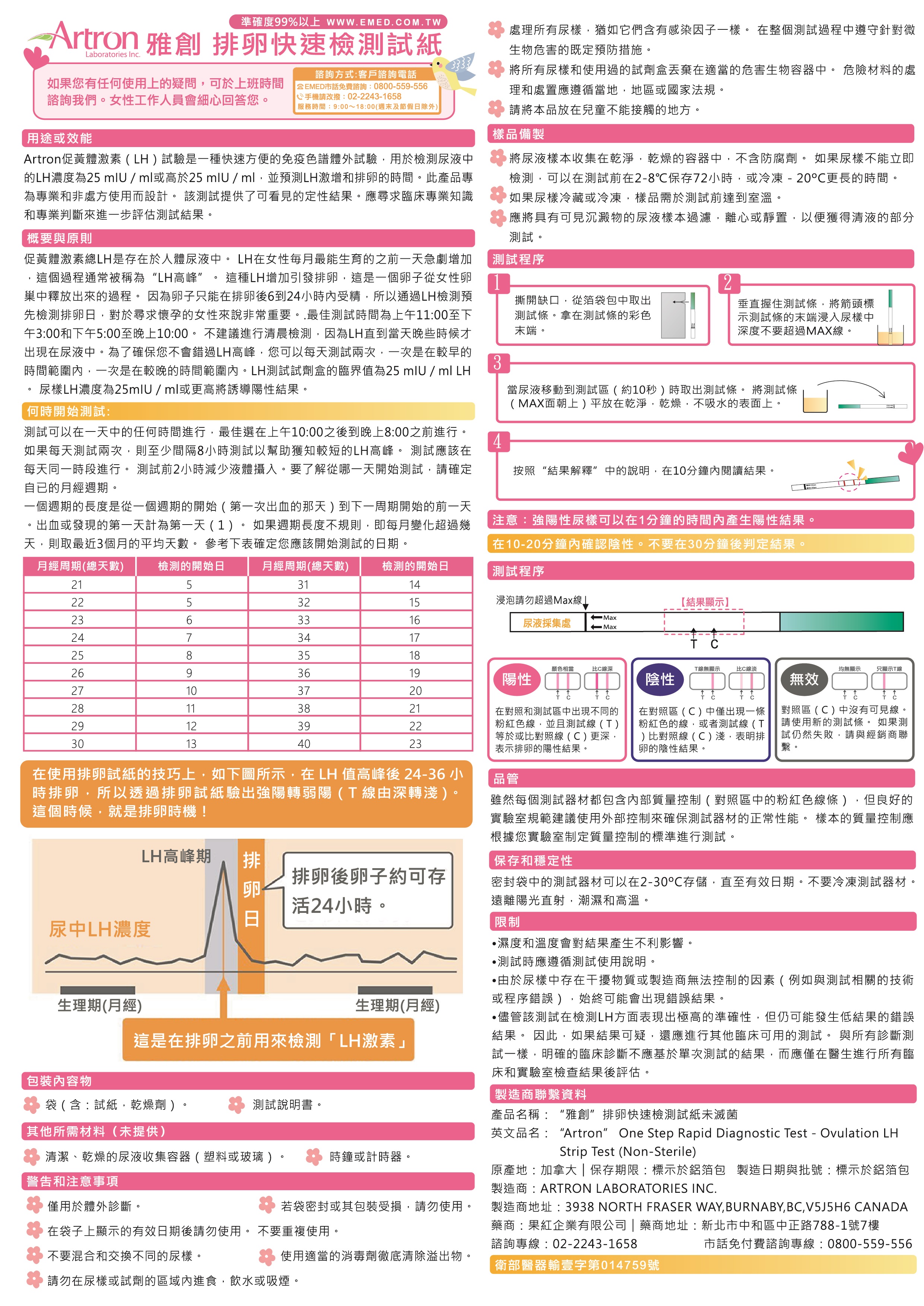 新版排卵20190620尺寸A4 (已轉外框版)1