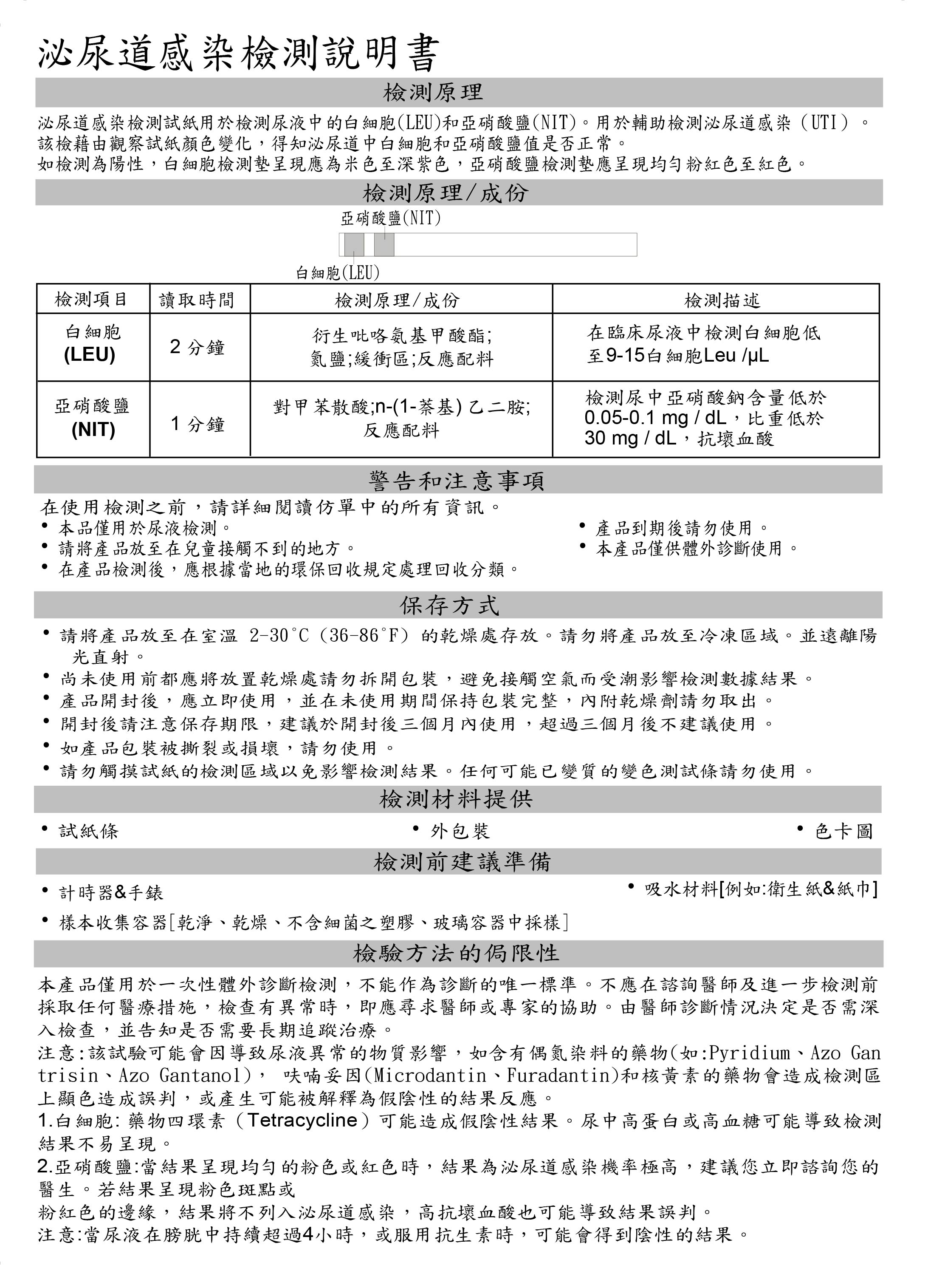 美國BTNX泌尿道(尿路)感染檢測(3入) (1).jpg 美國BTNX泌尿道(尿路)感染檢測(3入) (1).jpg