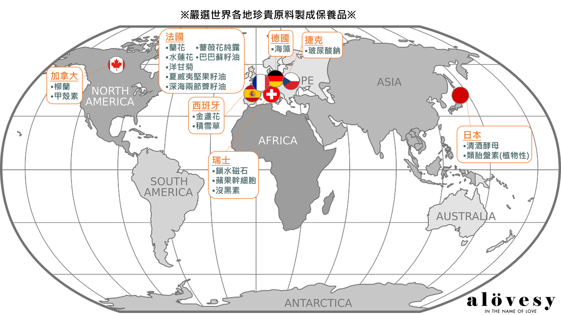 優質原料