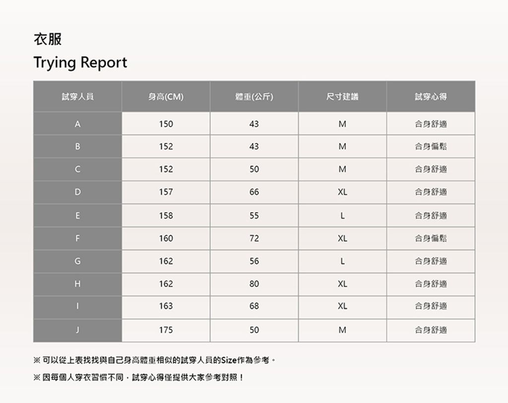 PESCE-衣服尺寸資訊-01.jpg