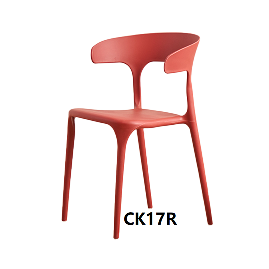 CK17R